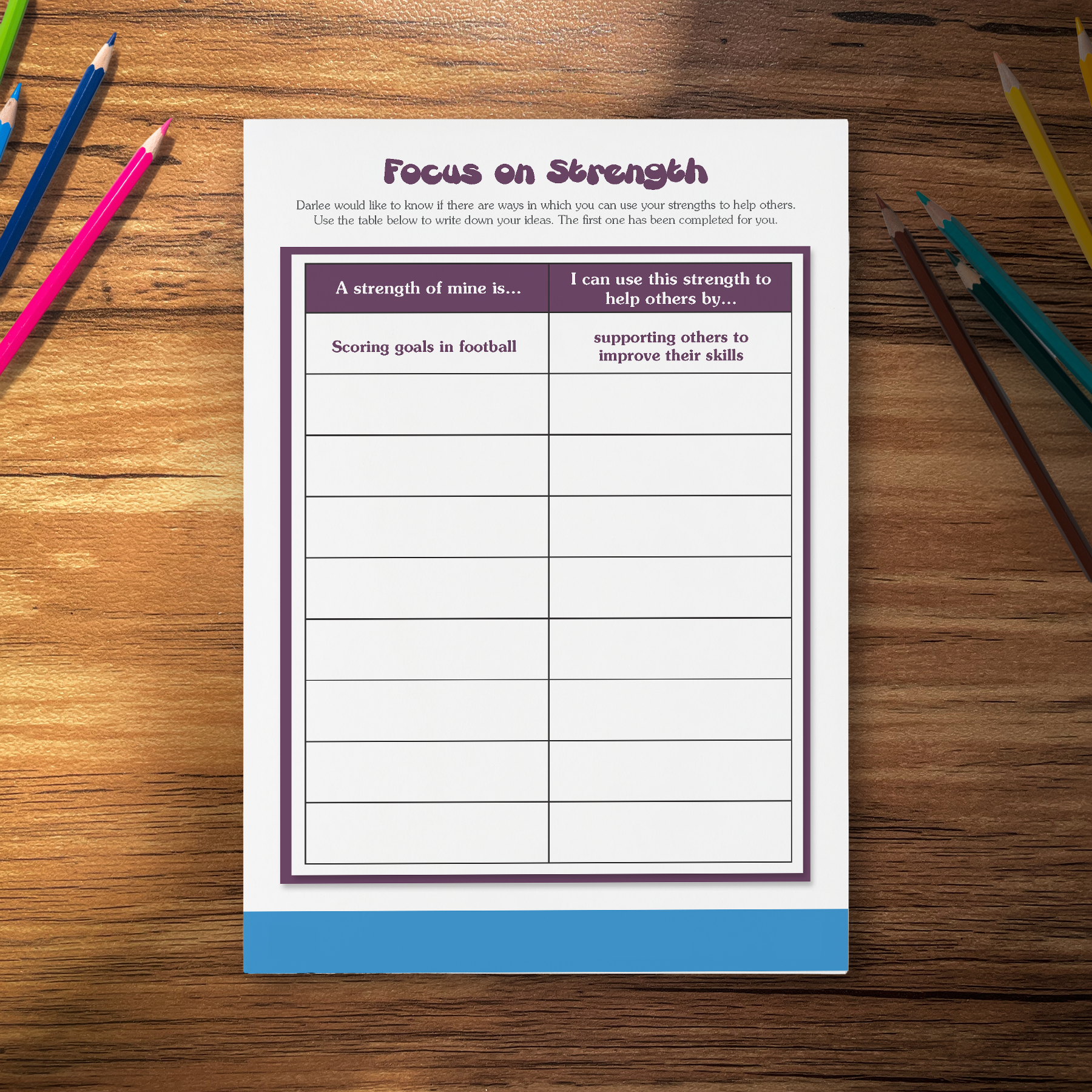 Focus On Strength