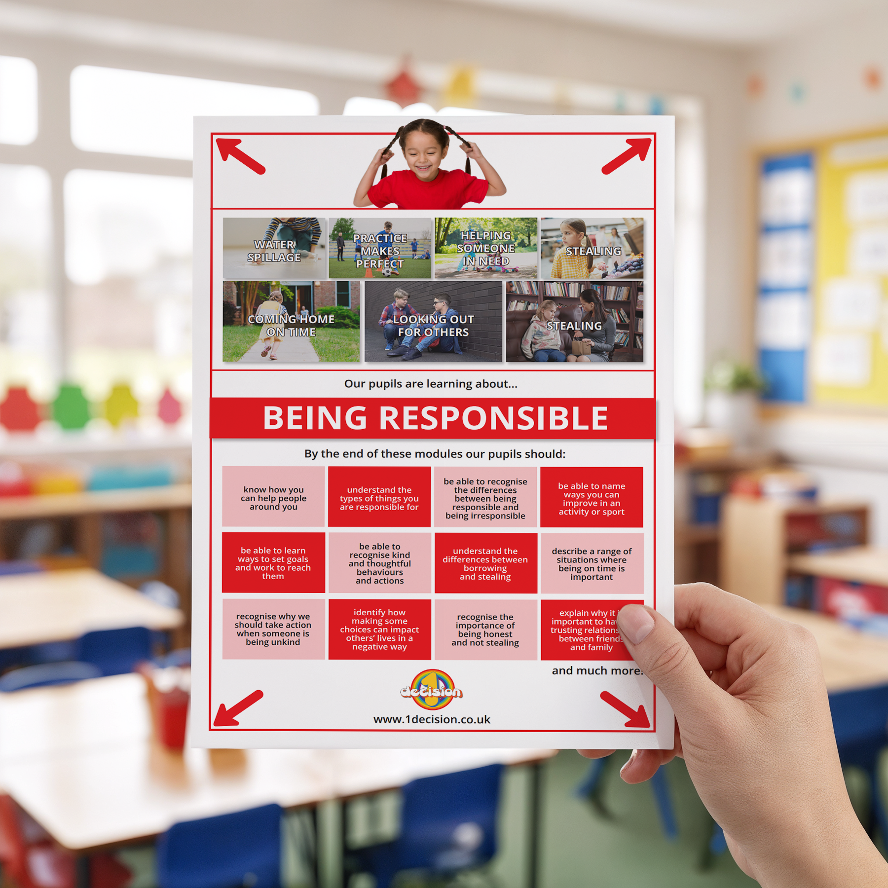 Being Responsible - Wall Display Poster