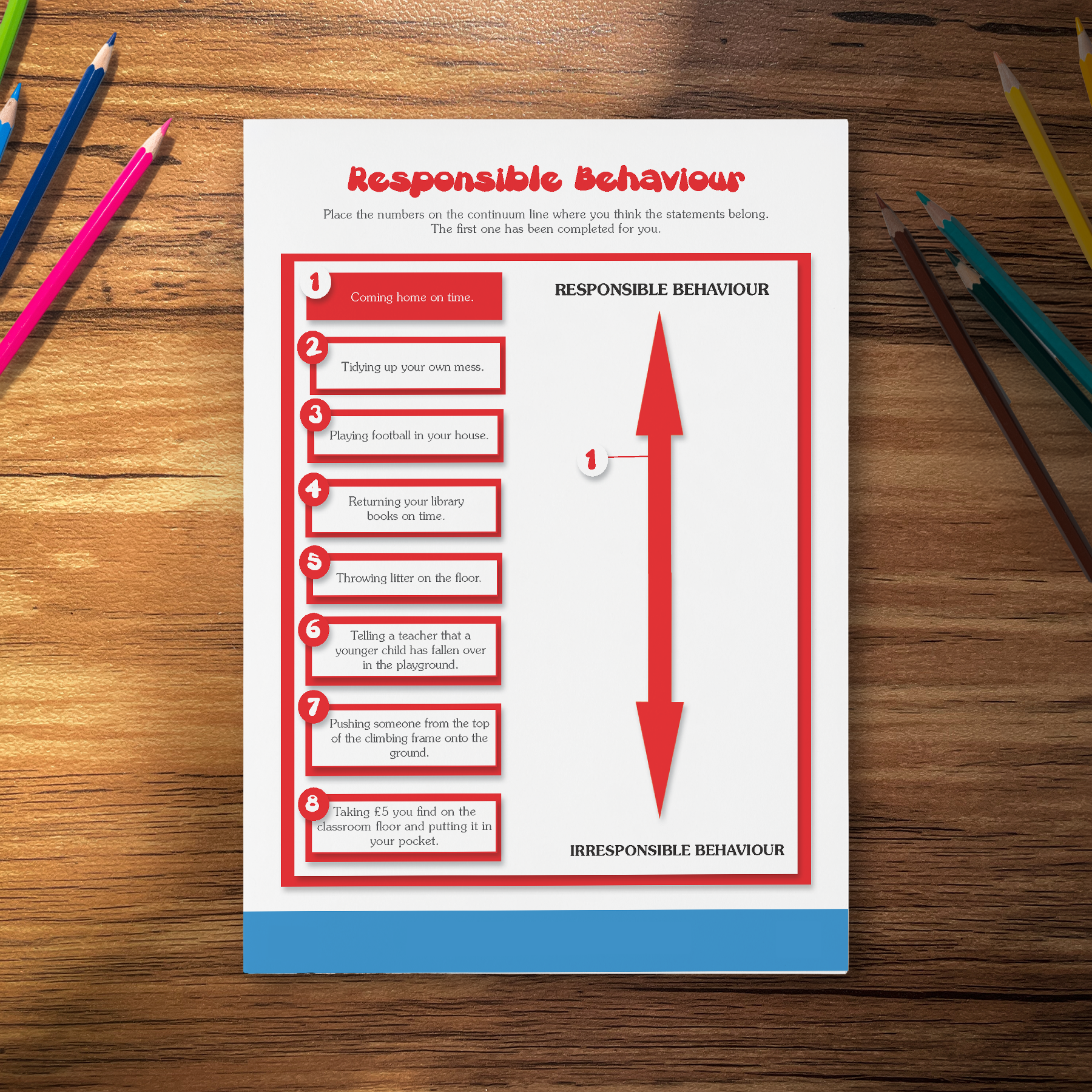 Responsible Behaviour