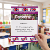British Values democracy poster showing voting rights participation and democratic principles for UK primary schools
