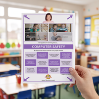 Computer Safety - Wall Display Poster