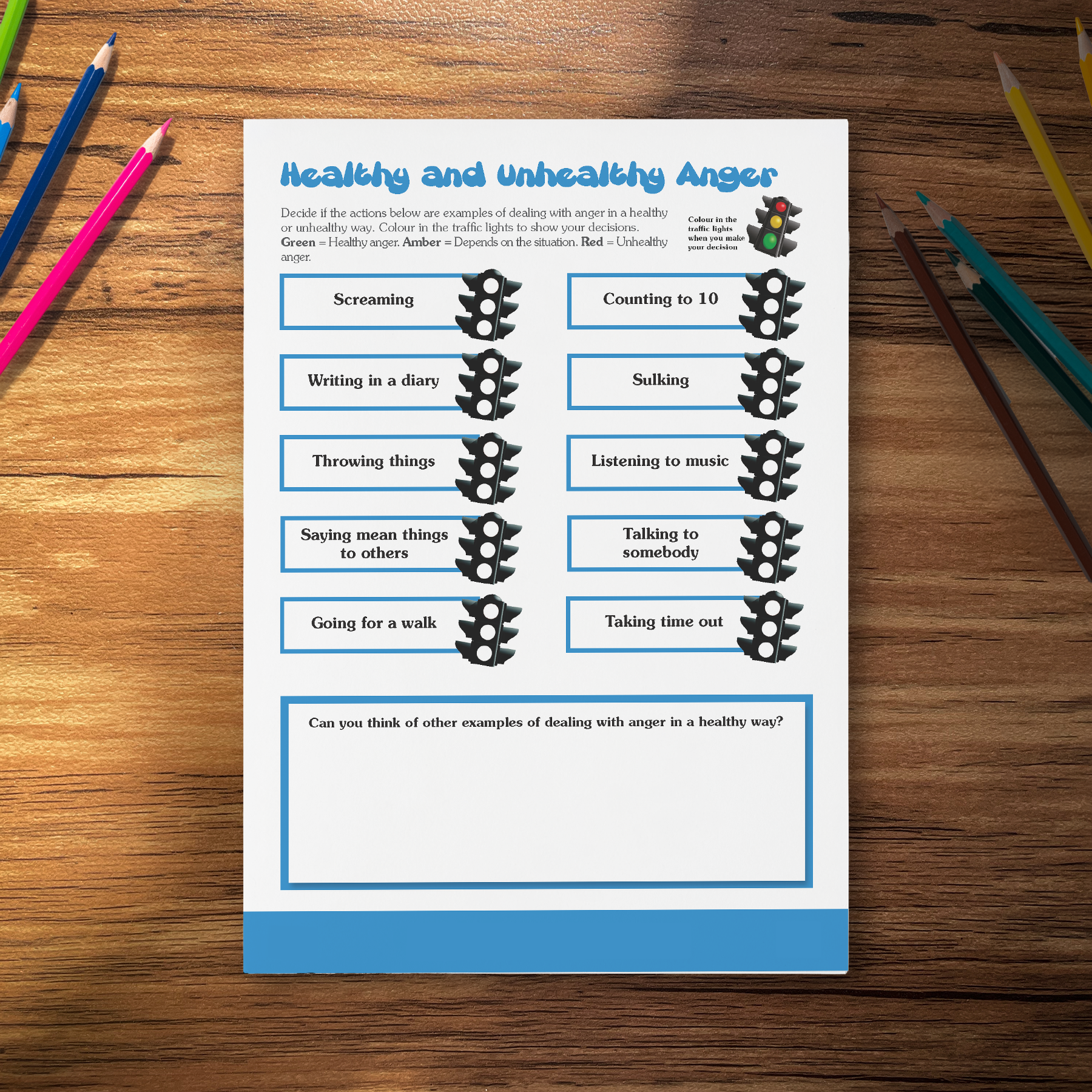 Healthy and Unhealthy Anger