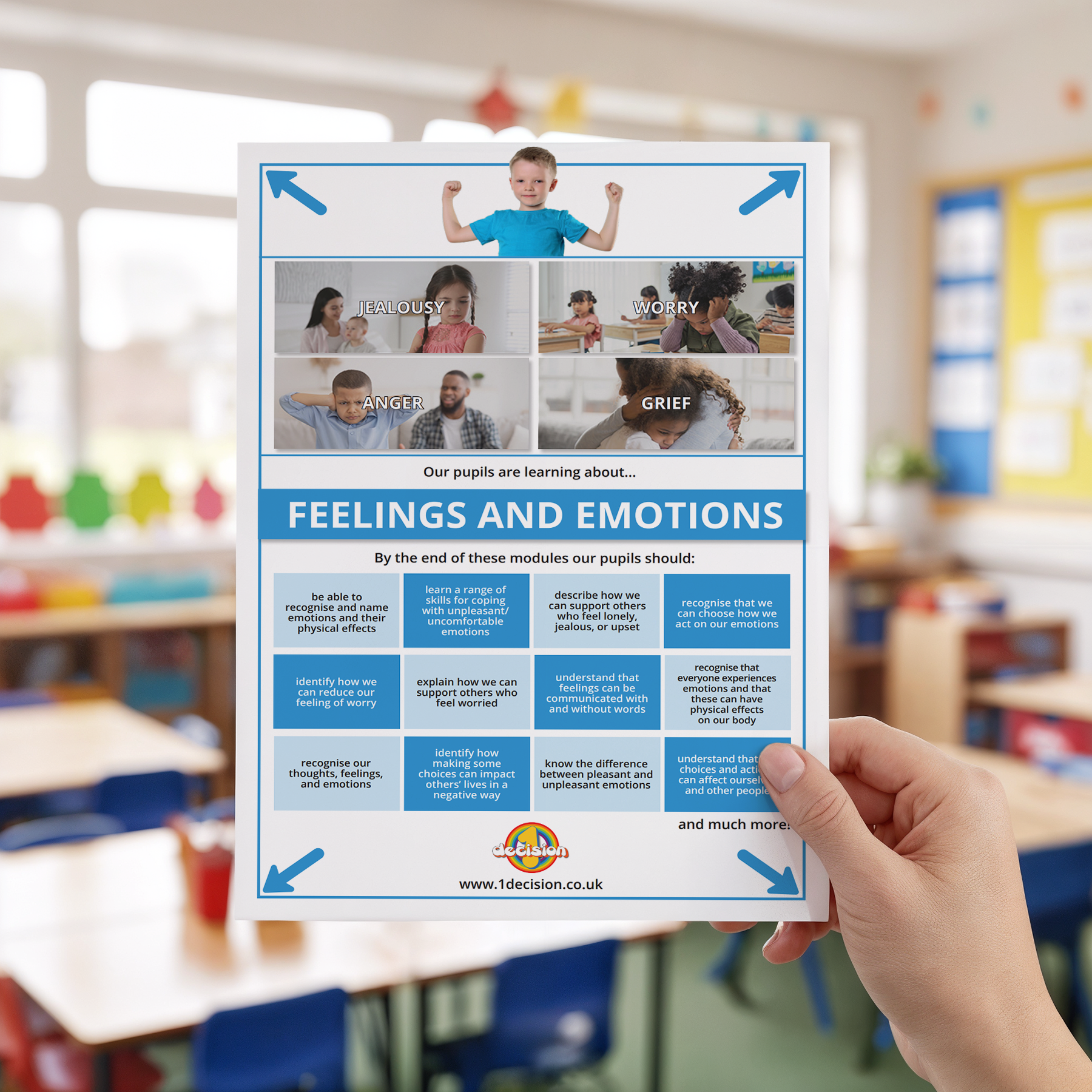 Feelings and Emotions - Wall Display Poster