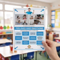 Feelings and Emotions - Wall Display Poster