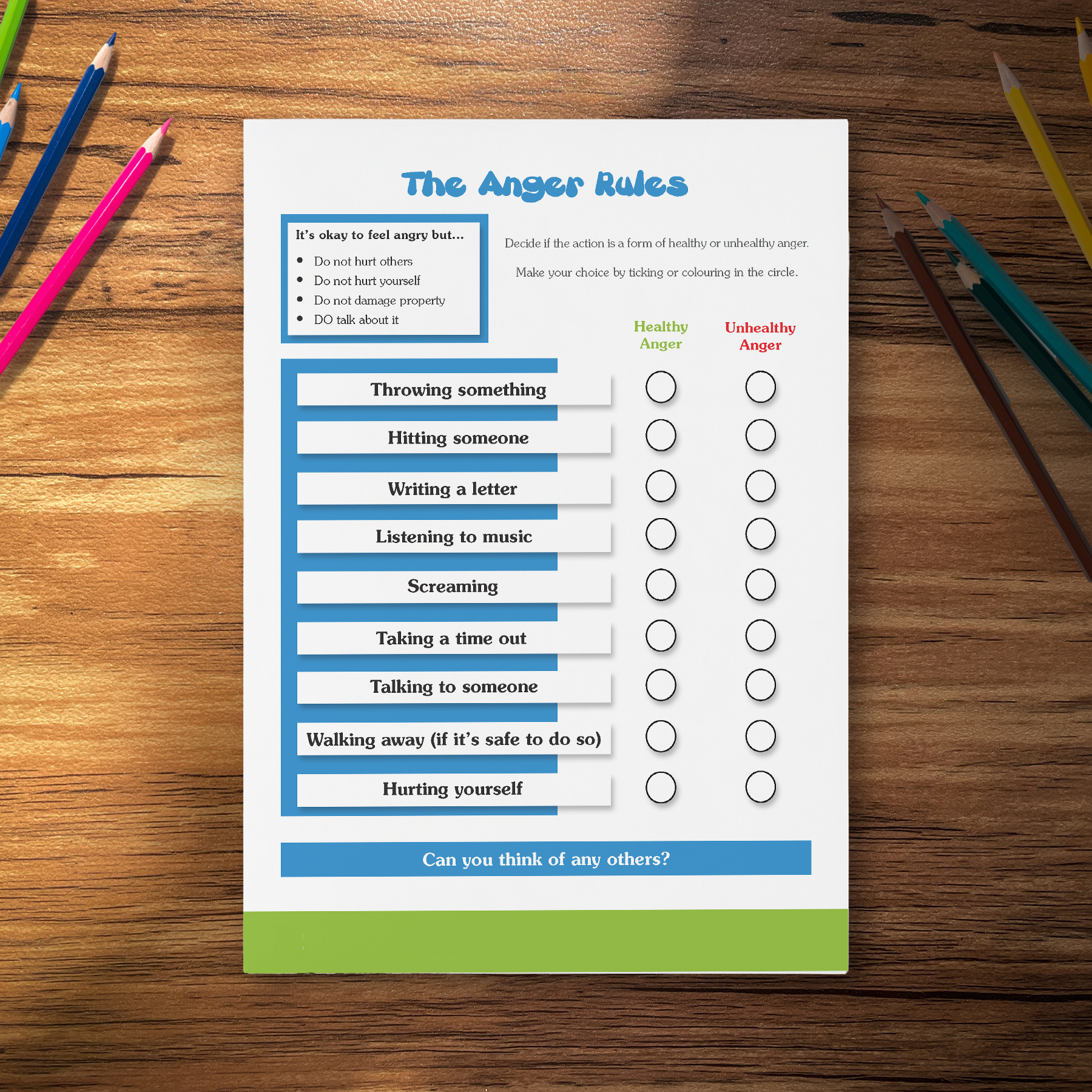 The Anger Rules
