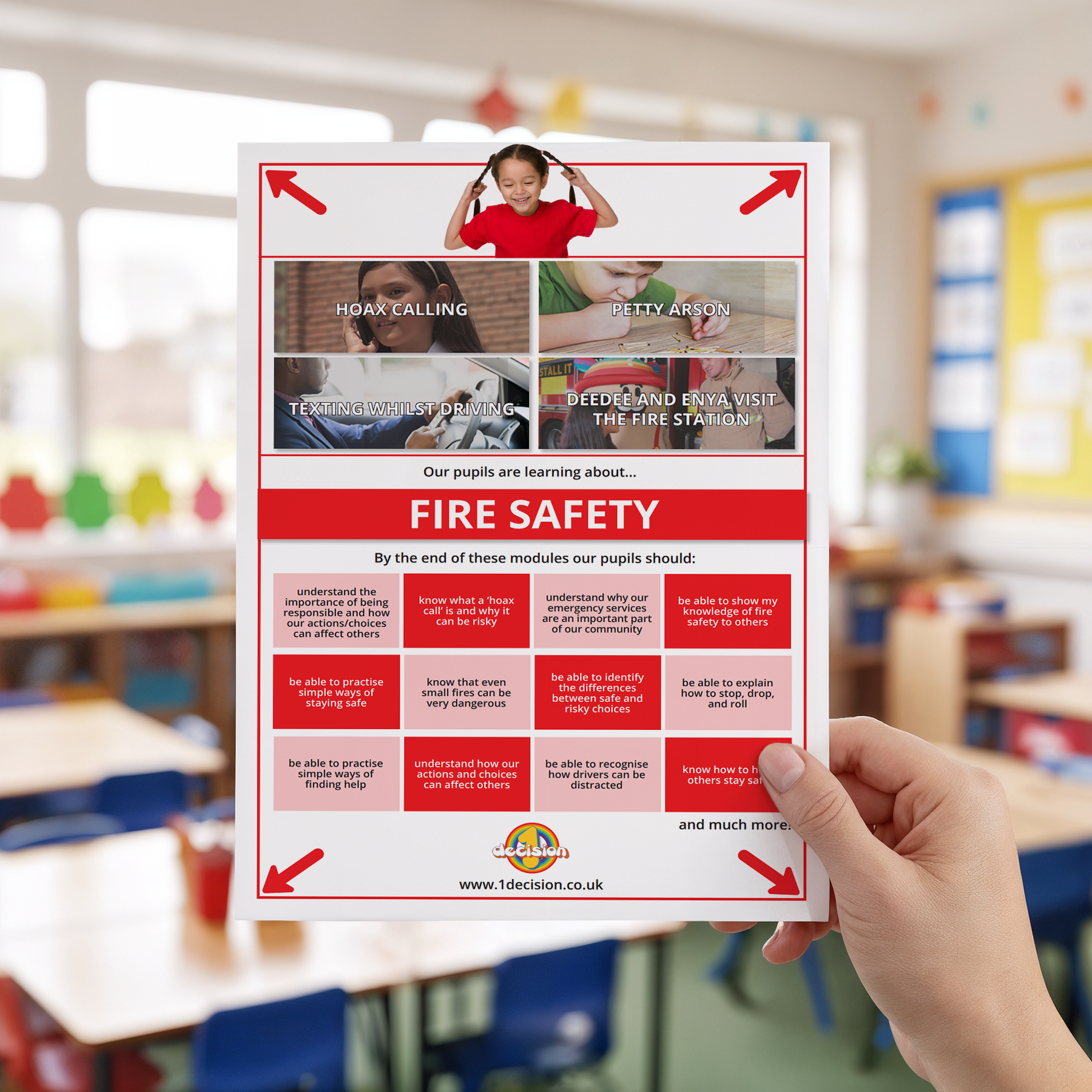 Fire Safety - Wall Display Poster