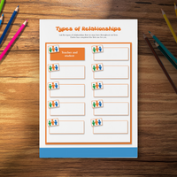 Types of Relationships