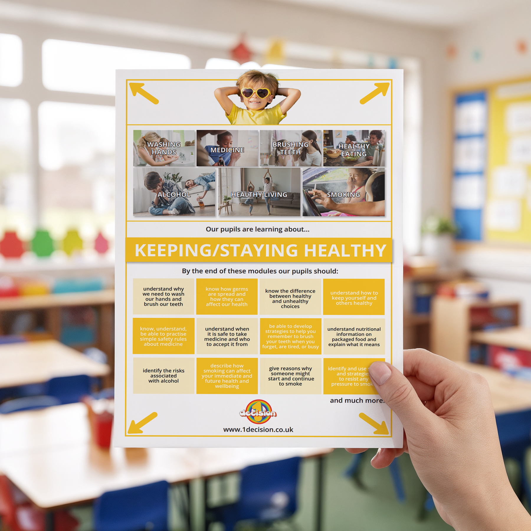 Staying Healthy - Wall Display Poster
