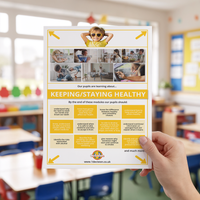 Staying Healthy - Wall Display Poster