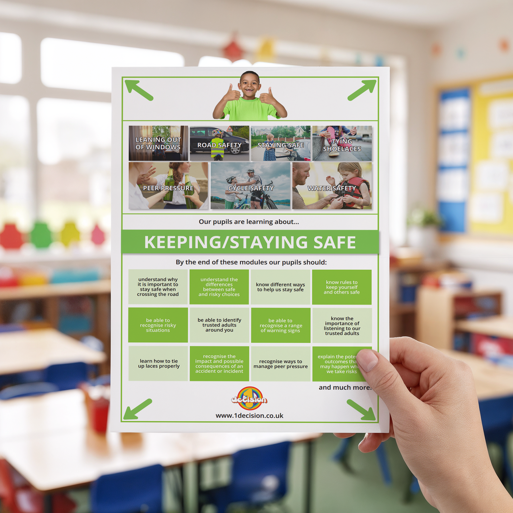 Staying Safe - Wall Display Poster