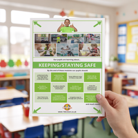 Staying Safe - Wall Display Poster