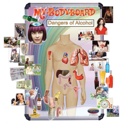 The ‘Dangers of Alcohol’ My Bodyboard Magnetic Pack