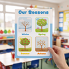 FREE Seasons Poster