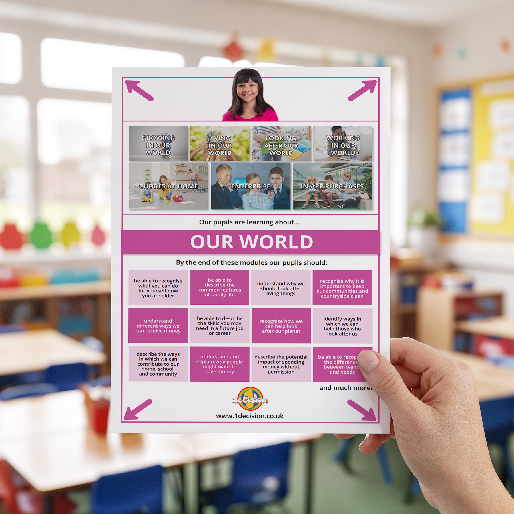 Our World - Wall Display Poster