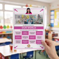 Our World - Wall Display Poster