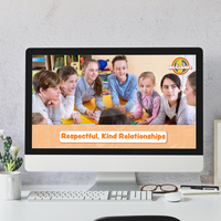Year 3 - Respectful Kind Relationships