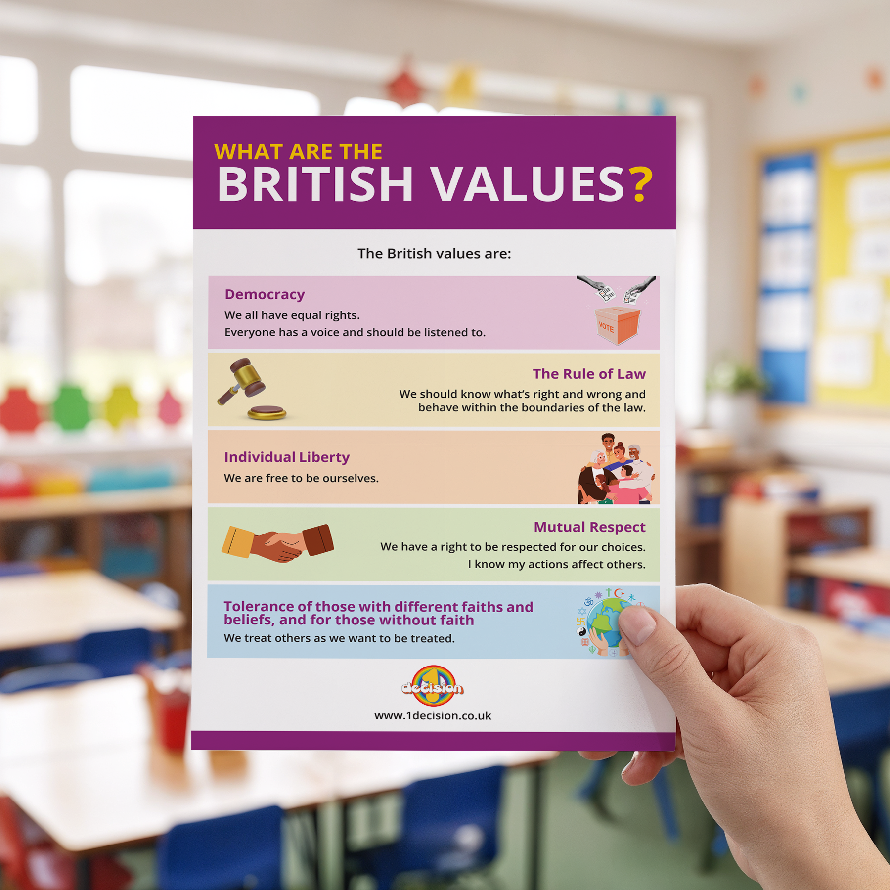 What Are the British Values? – Educational Wall Poster